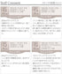 【20%offキャンペーン】【洗える/撥水】スカラップニットフラットパンプス